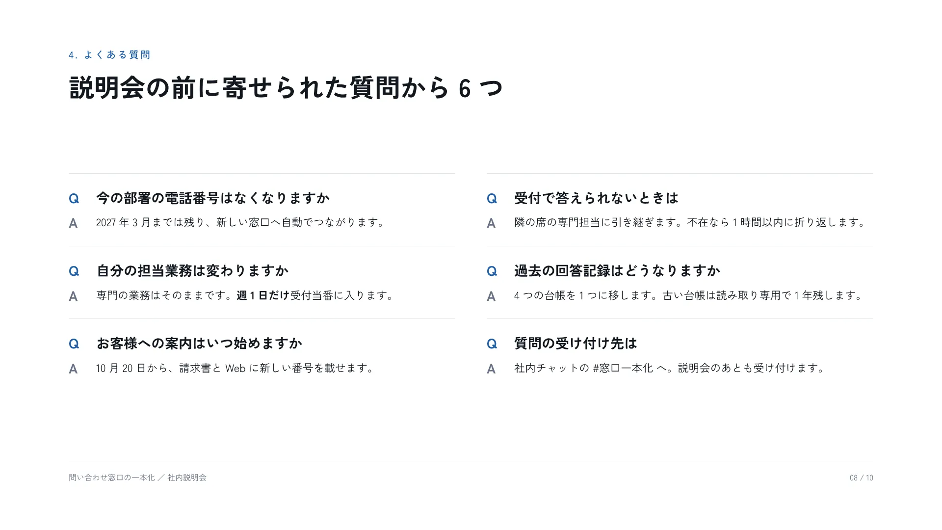 想定問答 — 問いを太く、答えを短く 6 組並べる