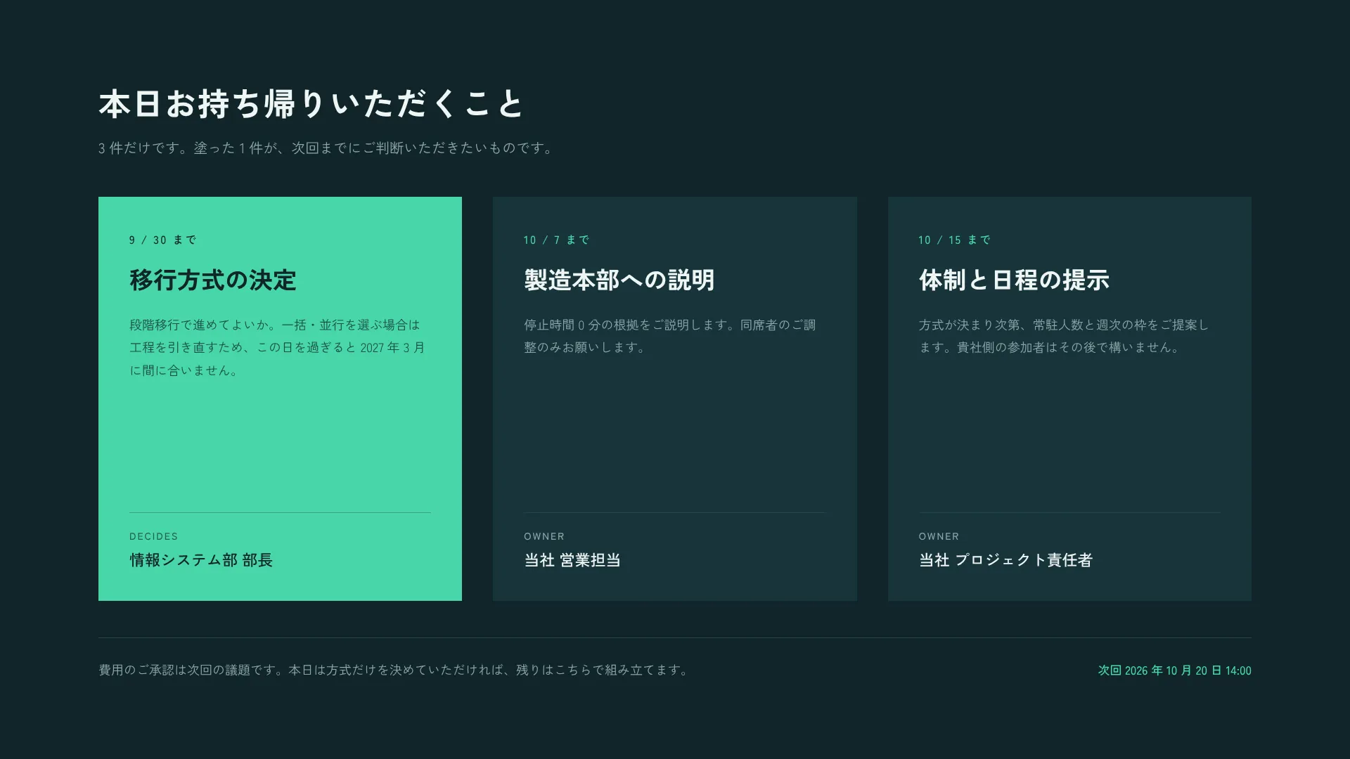 次の一手 — 誰が・いつまでに・何を