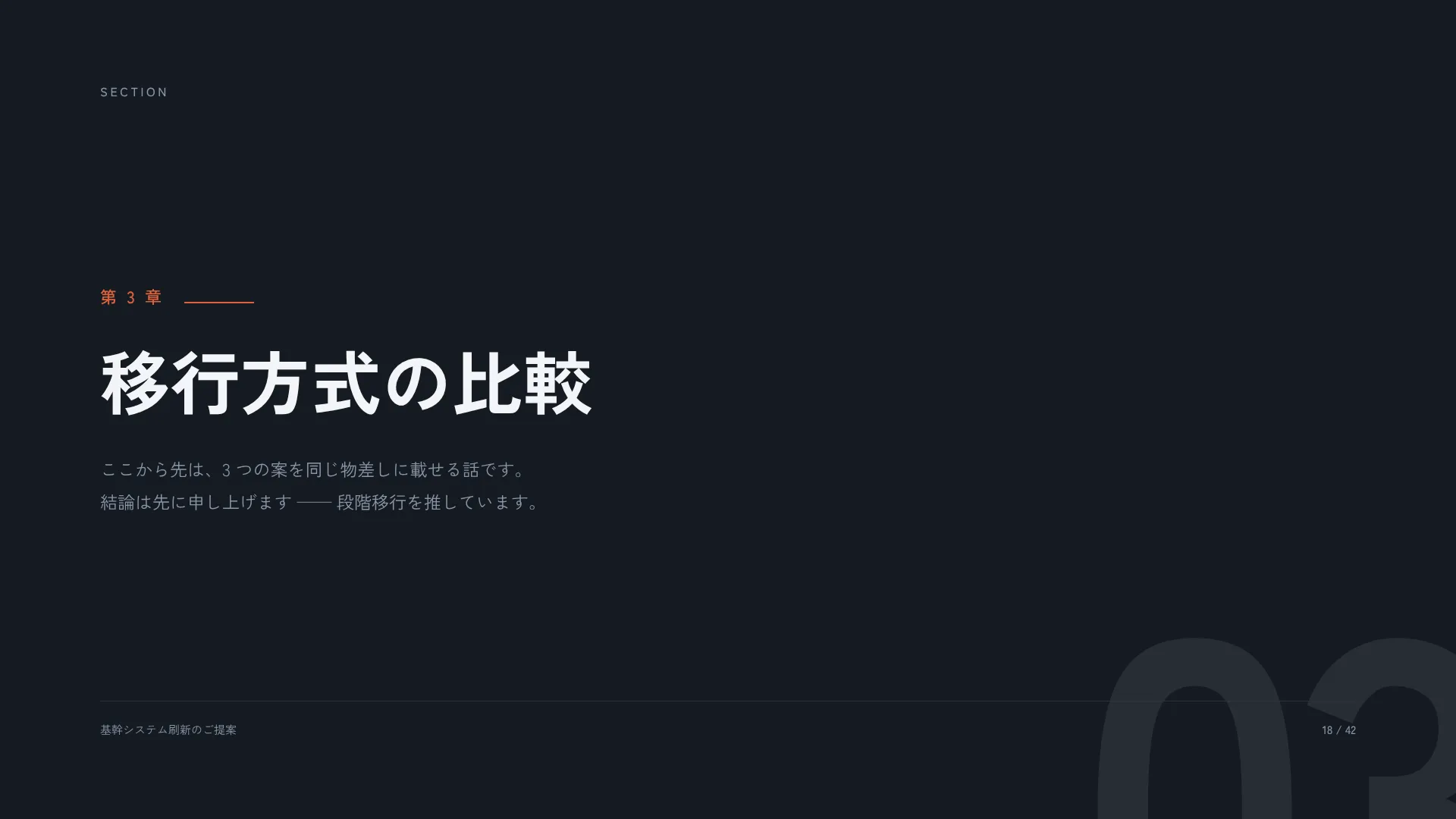 中扉 — 章番号を地に敷く