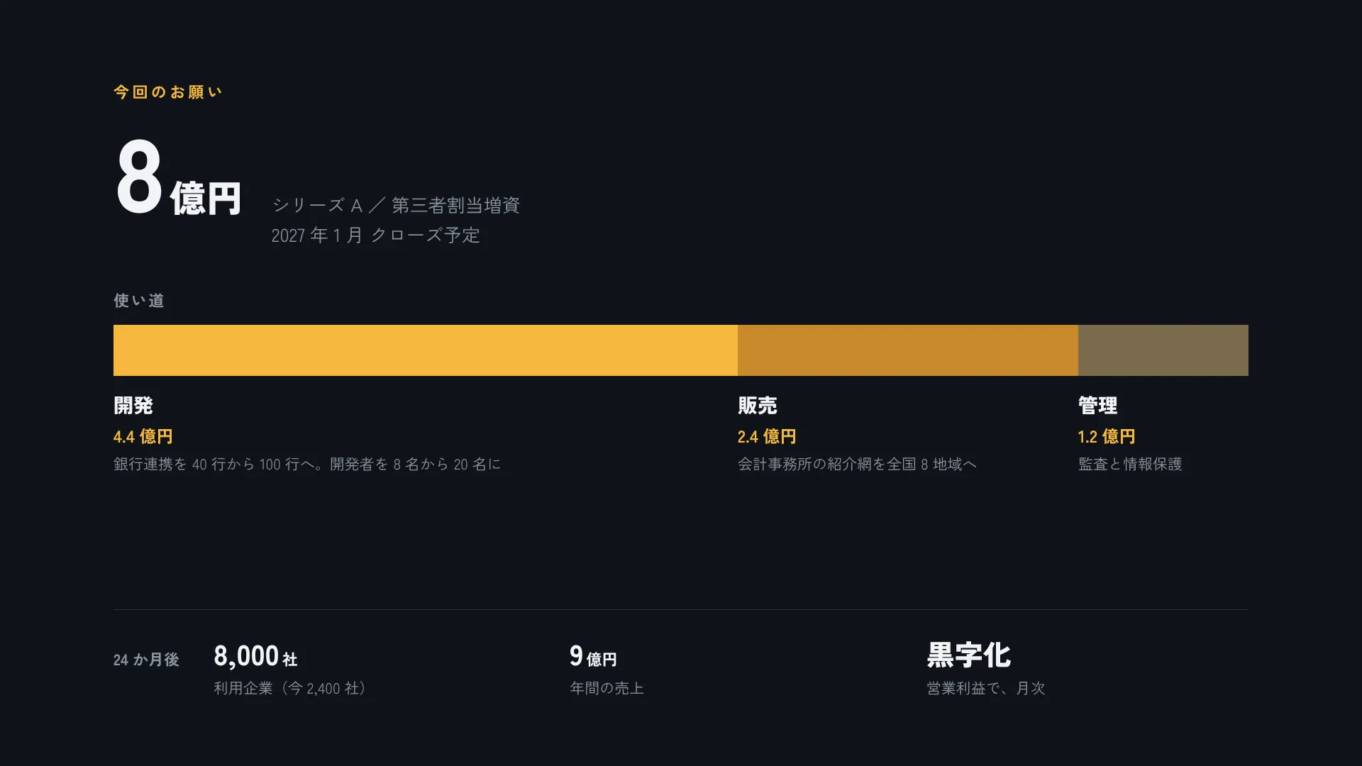 調達額と使途 — 金額、使い道の帯、届く地点を上から順に