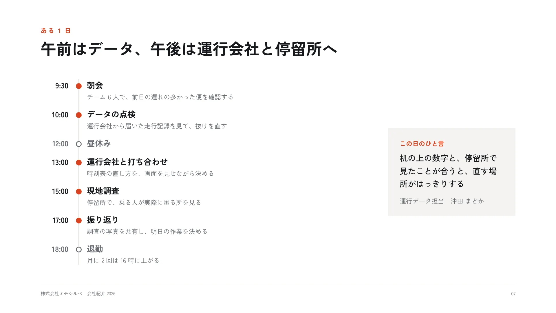 ある 1 日 — 時刻の縦軸に、その時間にしていることを並べる