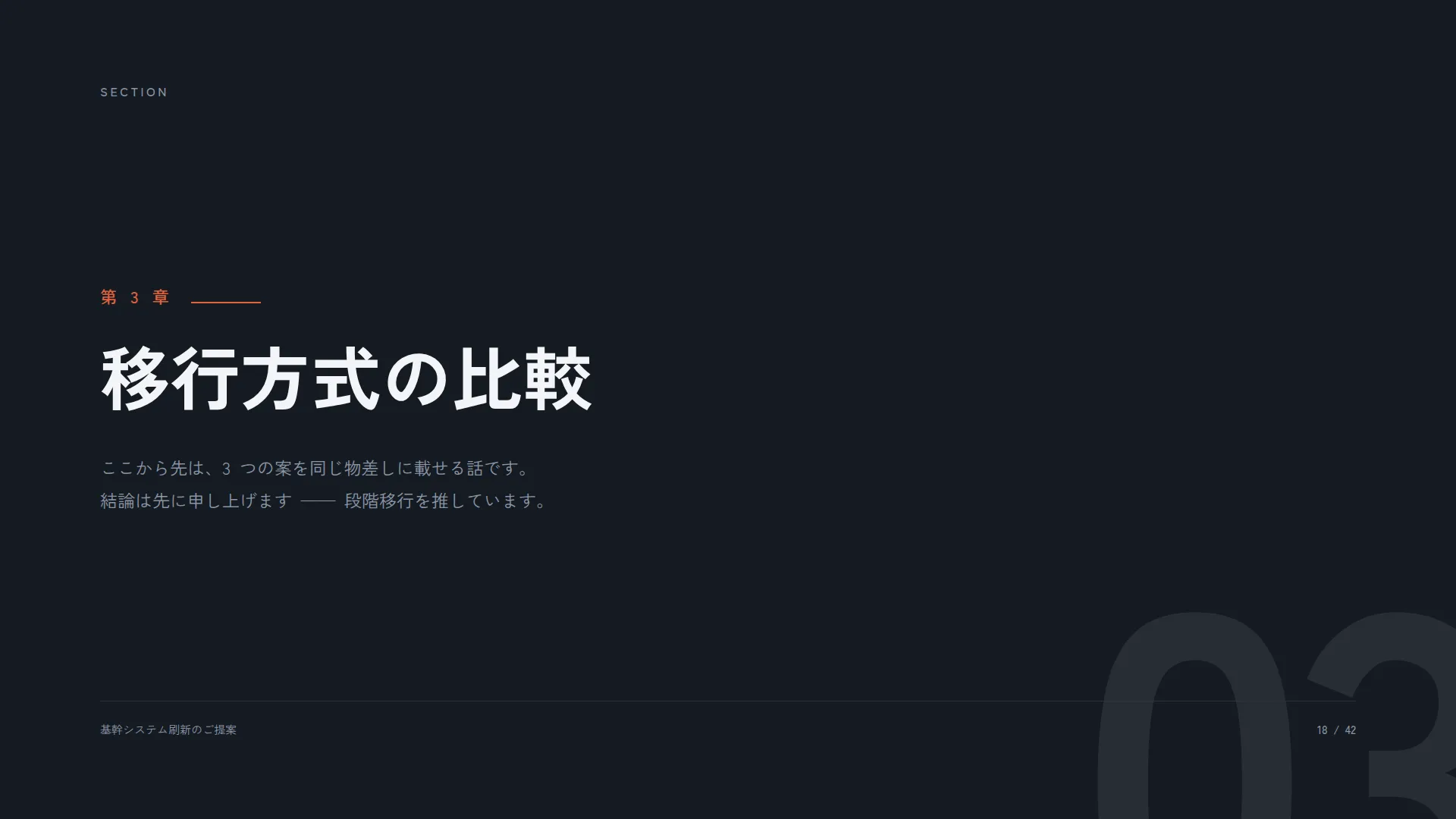 中扉 — 章番号を地に敷く