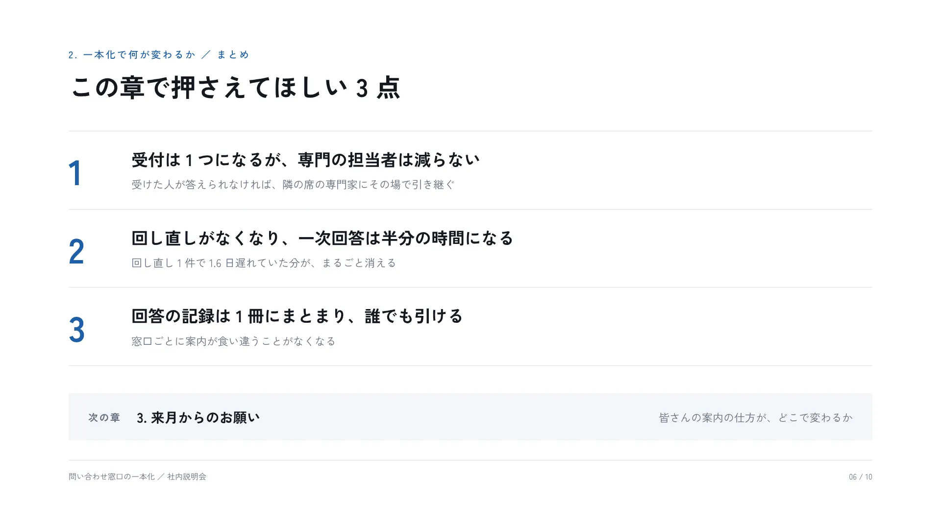 章のまとめ — 要点 3 つと、次の章への橋渡し