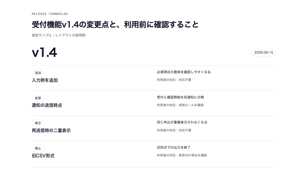 変更内容と利用者への影響