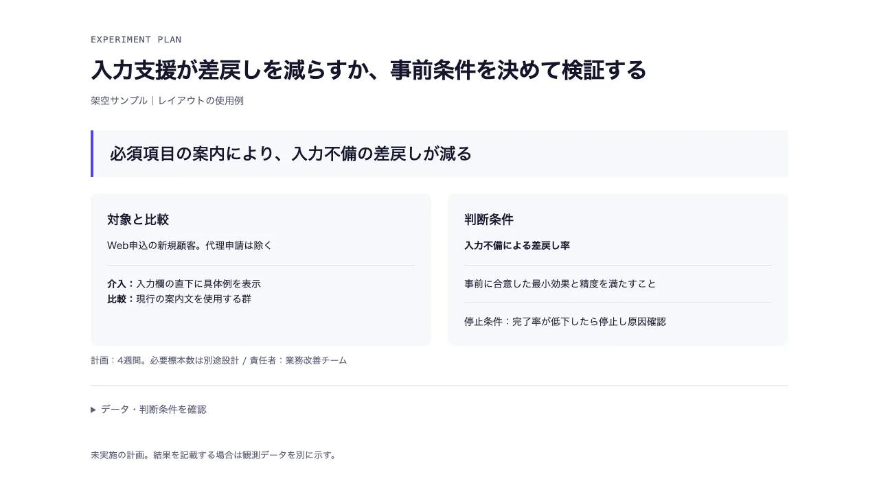 検証計画の1枚資料