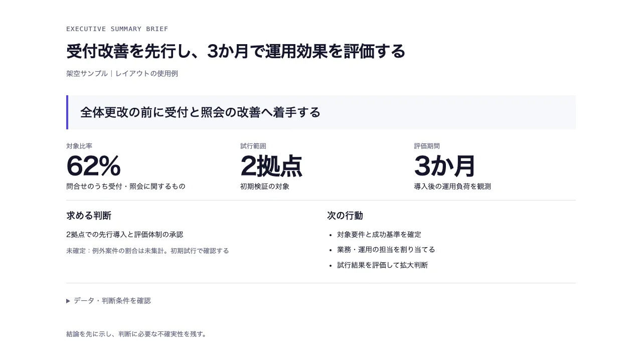 意思決定に向けたエグゼクティブ要約