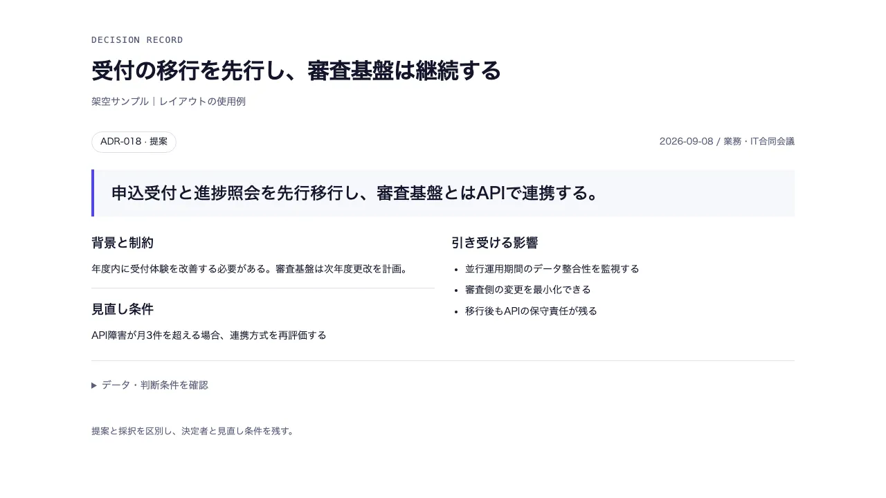 意思決定の記録
